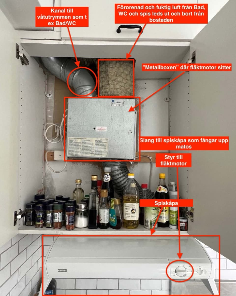 Essvent kryddhyllefläkt – Guide & Bytestips
